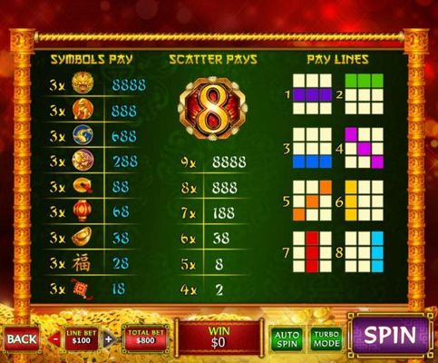 Slot game symbols paytable and Payline Diagrams 1-8.