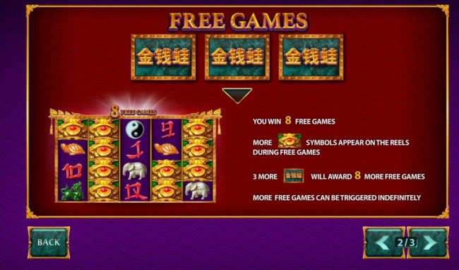 Free Games Feature Rules - 3 scattered game logos awards 8 free games with more wild symbols appearing on the reels during free games. Free games can be re-triggered.
