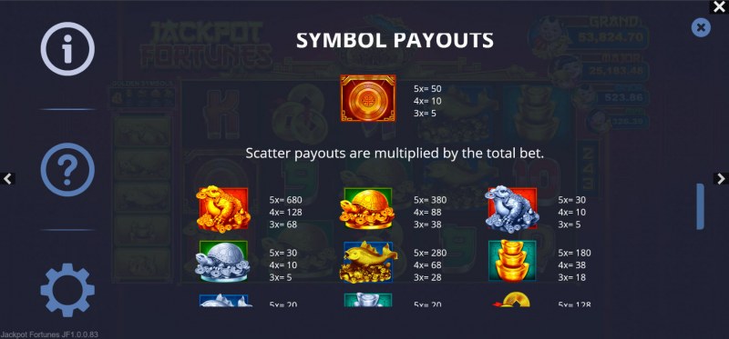 Paytable