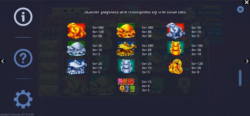 Jackpot Fortunes :: Paytable