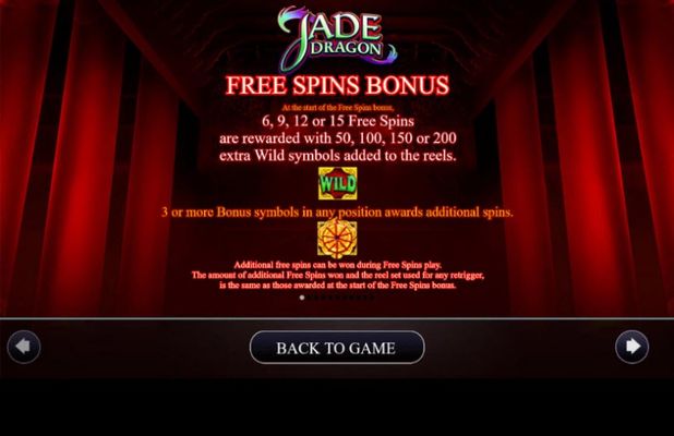 Free Spins Rules