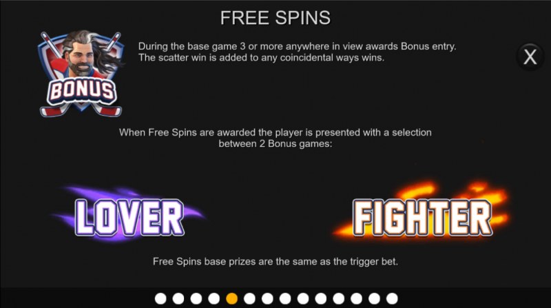 Jagr's Super Slot :: Free Spin Feature Rules