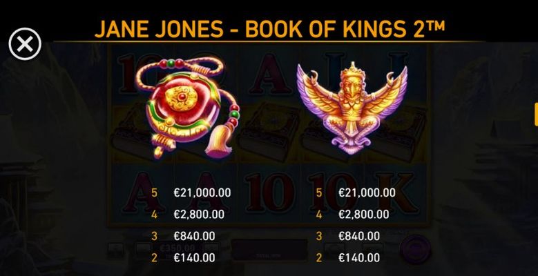 Jane Jones Book of Kings 2 :: Paytable - High Value Symbols