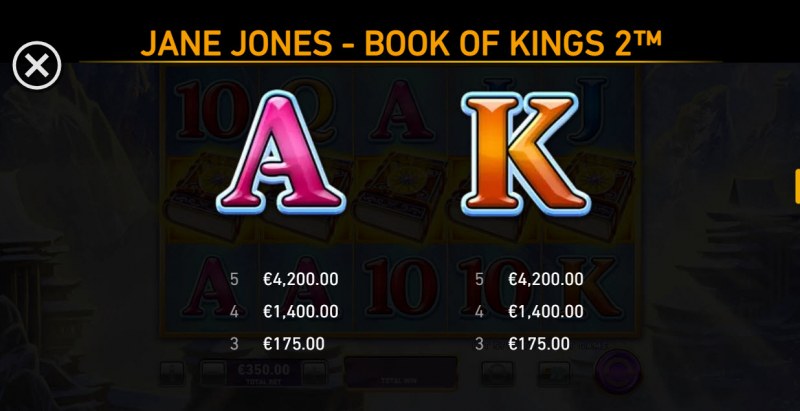 Jane Jones Book of Kings 2 :: Paytable - Low Value Symbols