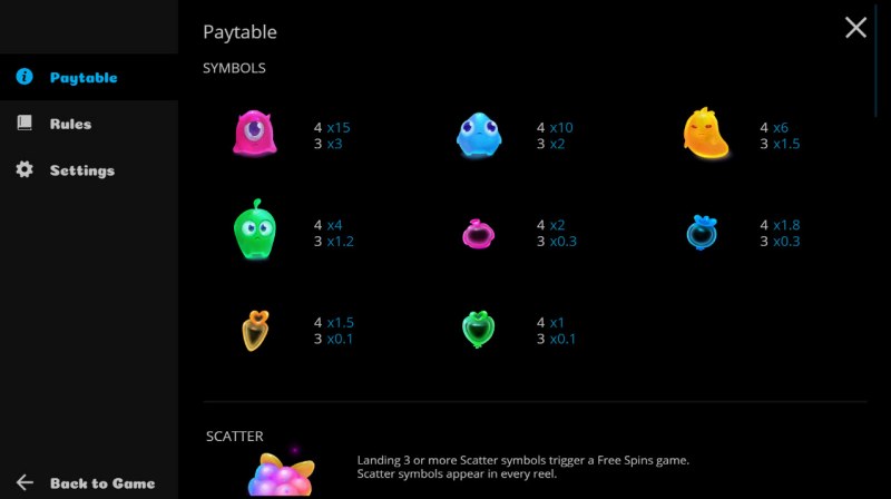 Prize Multipliers