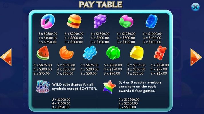 Paytable