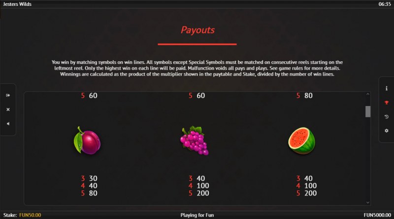 Jesters Wilds :: Paytable - Medium Value Symbols