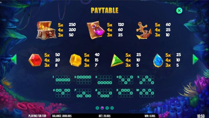 Jewel Sea Pirate Riches :: Paytable