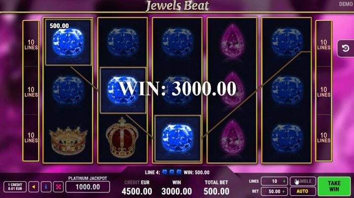 A three of a kind win