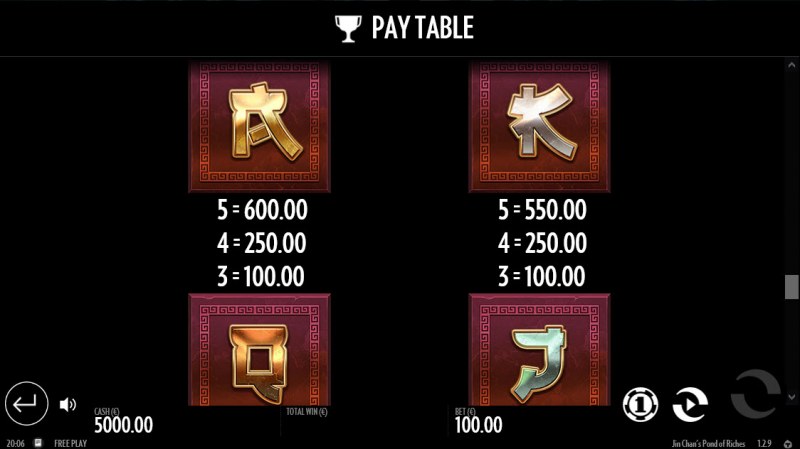 Paytable - Low Value Symbols