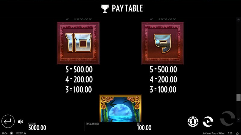 Jin Chan's Pond of Riches :: Paytable - Low Value Symbols