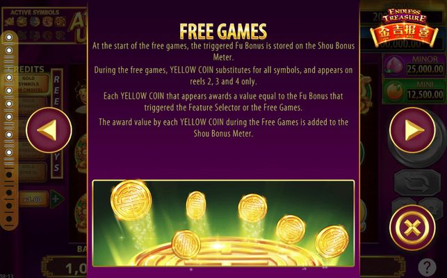 Free Spins Rules