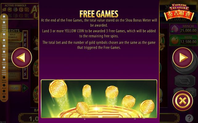 Free Spins Rules