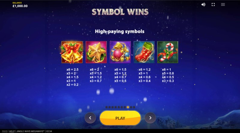 Paytable - High Value Symbols