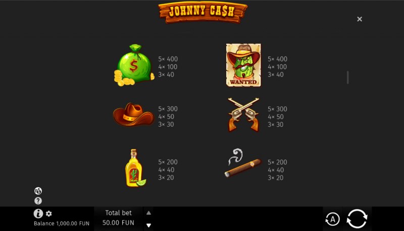 Paytable - Medium Value Symbols