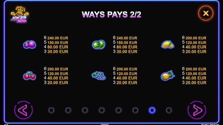 Paytable - Low Value Symbols