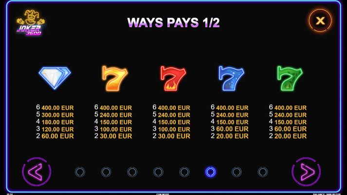 Joker 3600 :: Paytable - High Value Symbols
