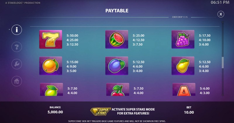 Paytable - High Value Symbols