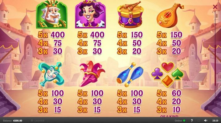 Paytable