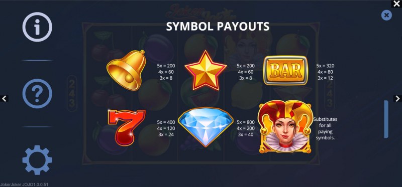 Paytable - Low Value Symbols