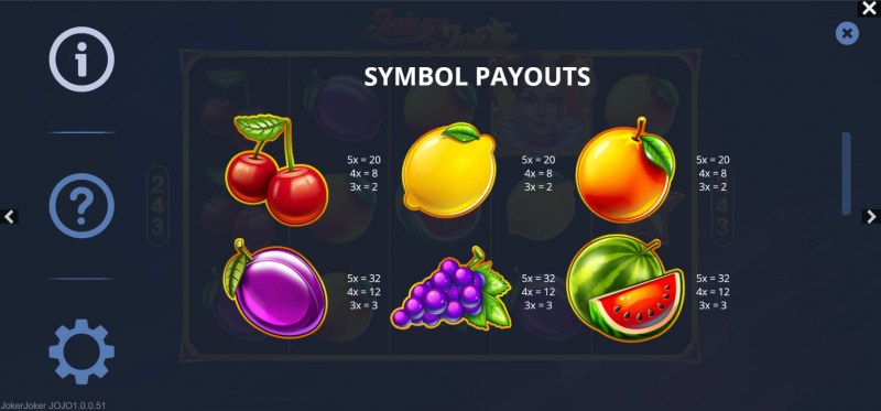 Paytable - High Value Symbols