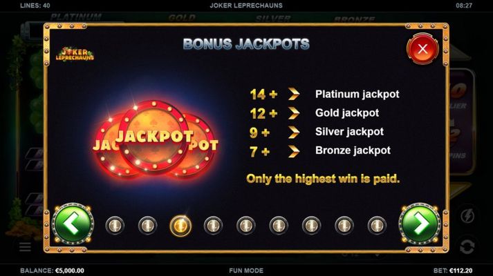 Jackpot Rules