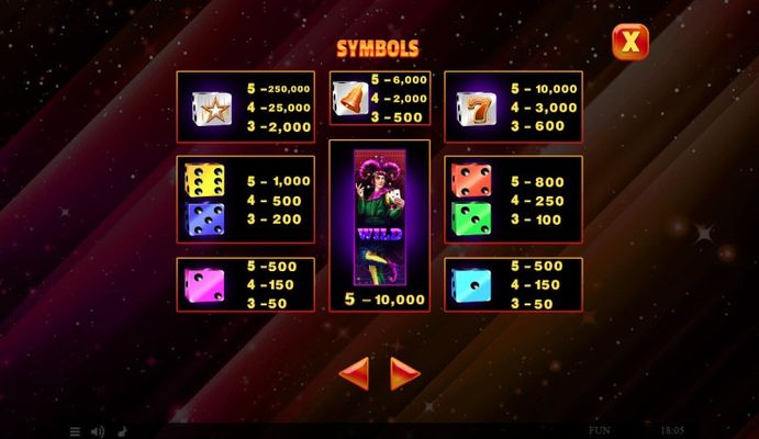 Paytable