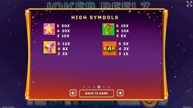 Paytable - High Value Symbols