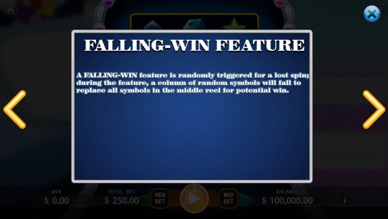 Falling-Win Feature