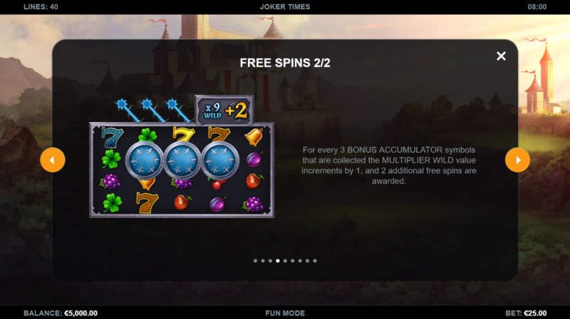 Joker Times :: Free Spin Feature Rules