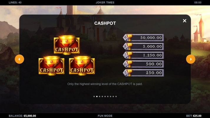 Cashpot