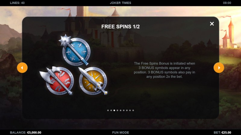 Free Spin Feature Rules