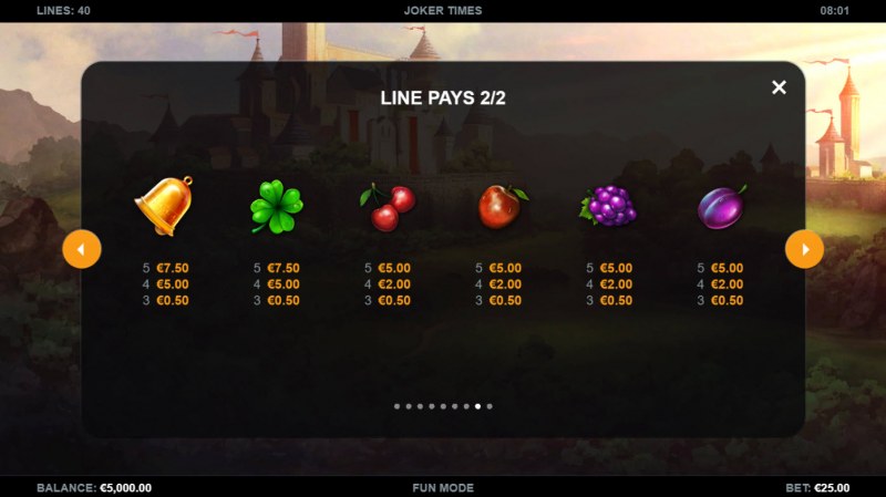 Joker Times :: Paytable - Low Value Symbols