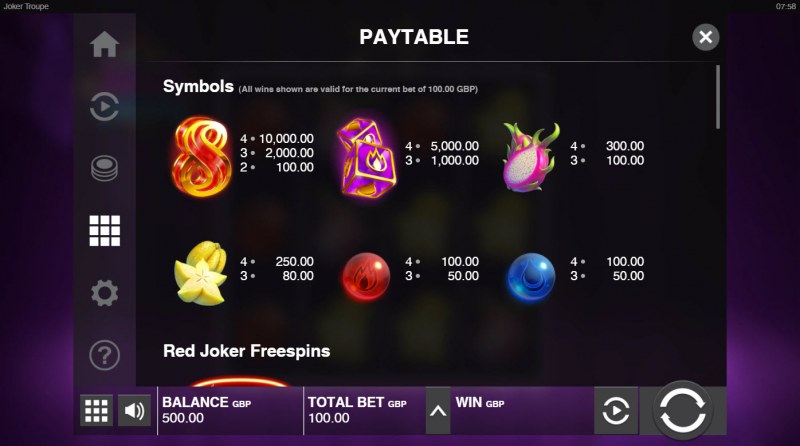 Paytable