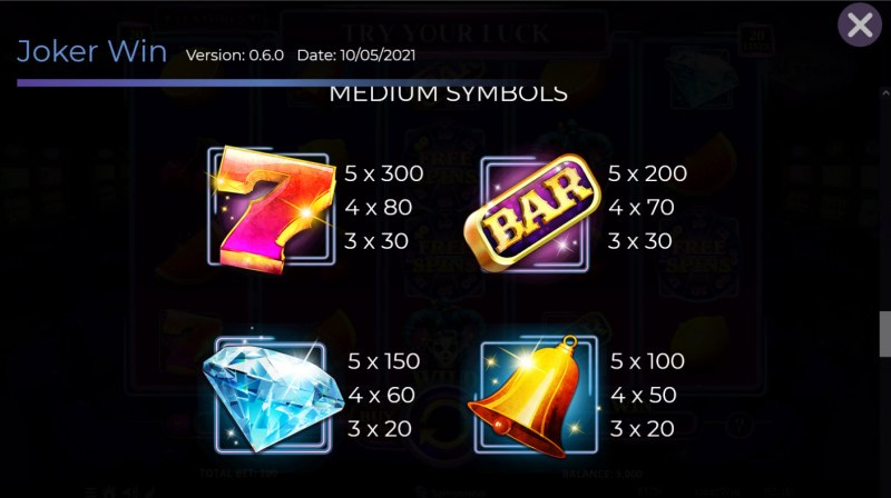 Paytable - Medium Value Symbols