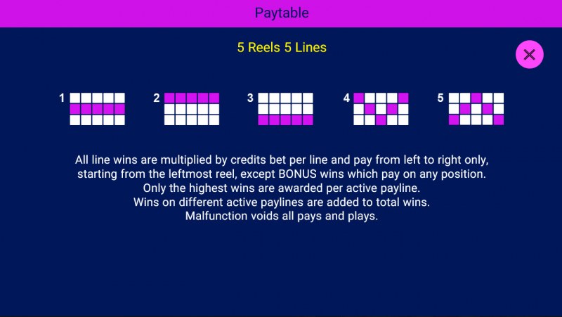 Paylines 1-5