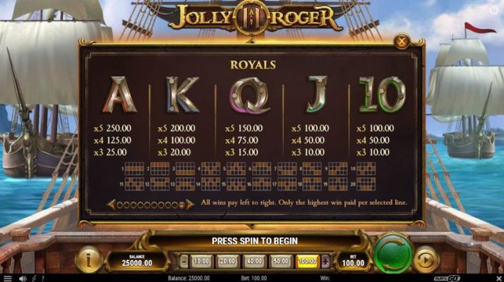 Jolly Roger II :: Paytable - Low Value Symbols