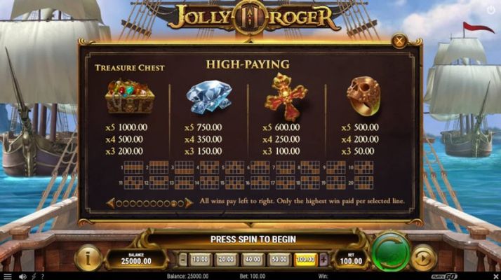 Jolly Roger II :: Paytable - High Value Symbols