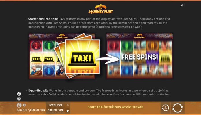 Free Spin Feature Rules