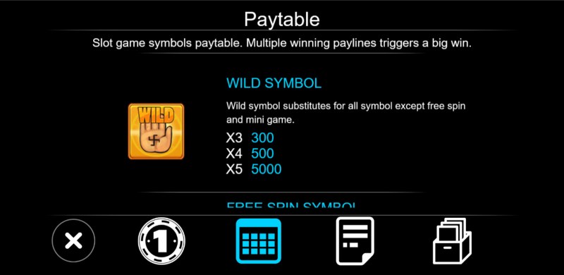 Wild Symbol Rules