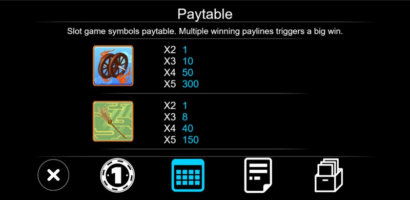 Paytable - Low Value Symbols