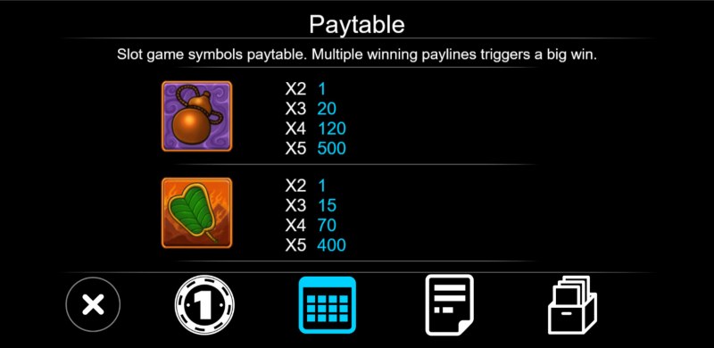 Journey To West :: Paytable - Medium Value Symbols