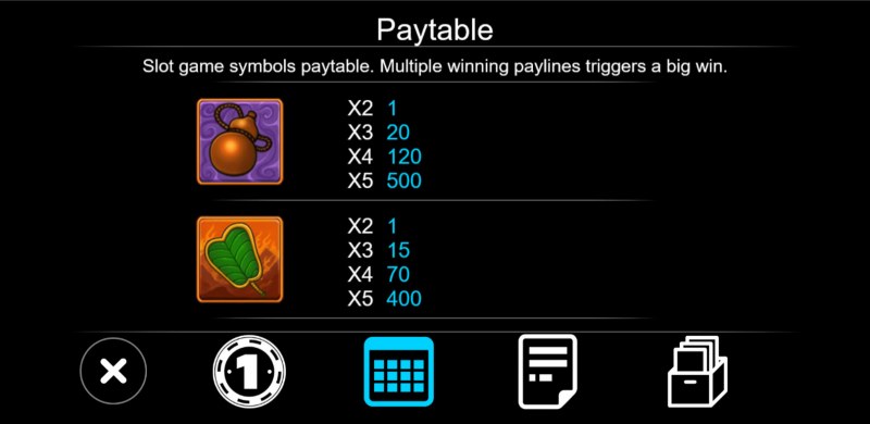 Paytable - Medium Value Symbols