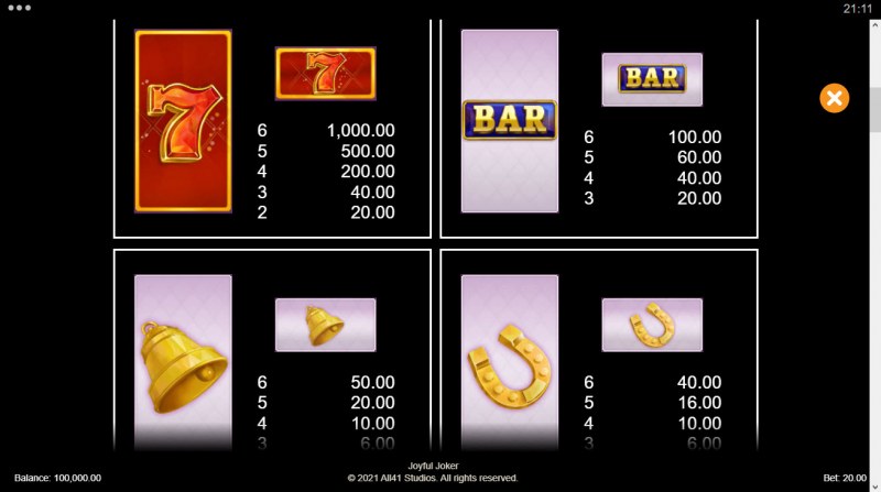 Paytable - High Value Symbols