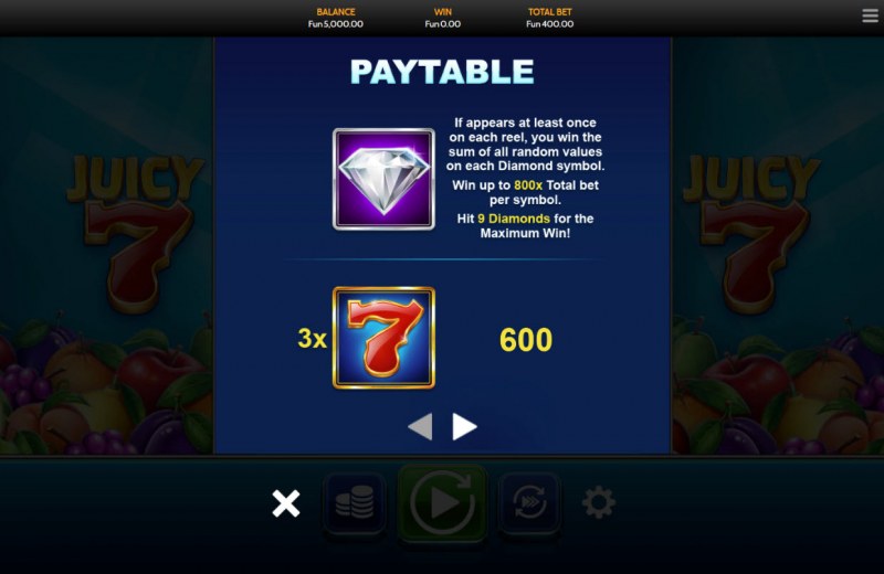 Paytable - High Value Symbols