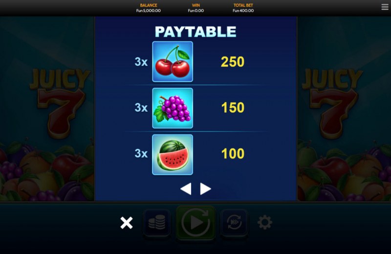 Paytable - Medium Value Symbols