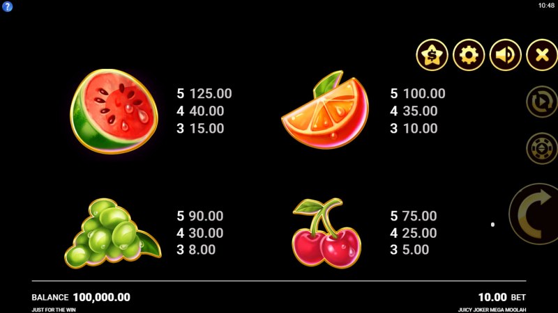 Paytable - High Value Symbols