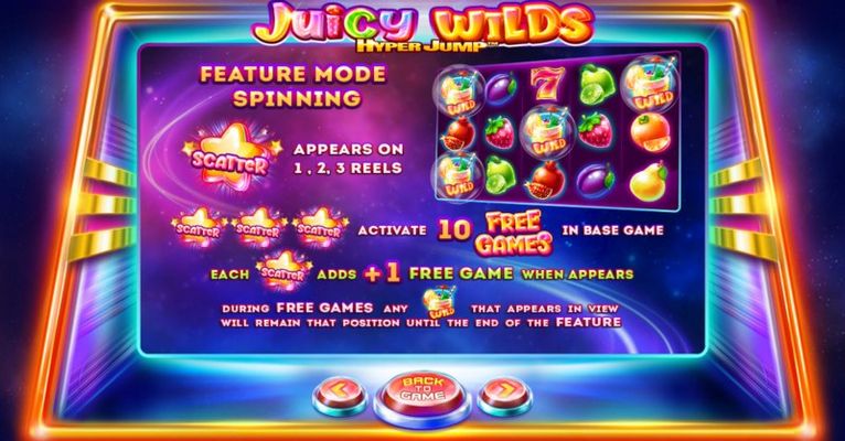 Free Spins Rules