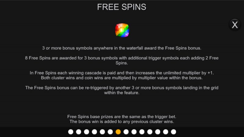 Free Spin Feature Rules