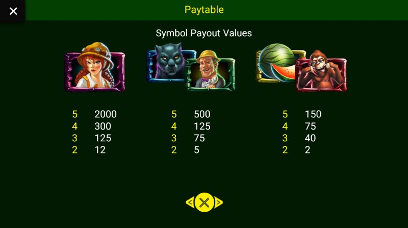 Paytable - High Value Symbols